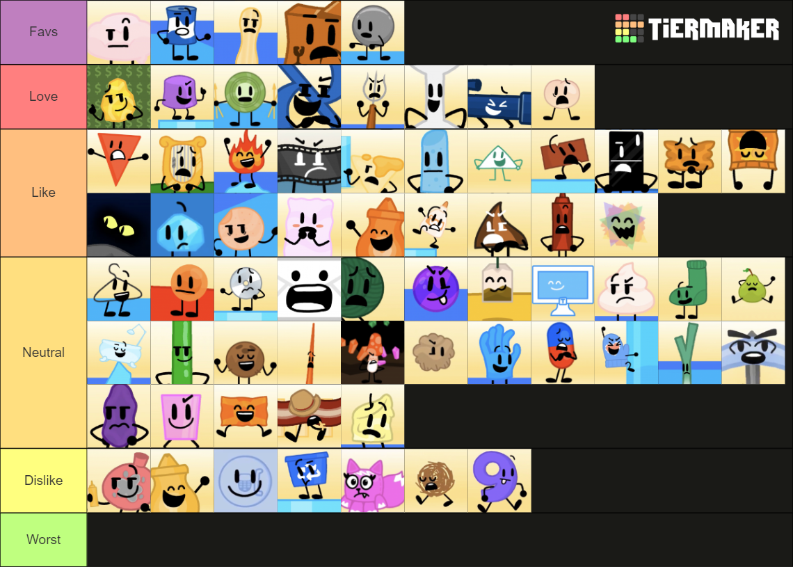 Animated Inanimate Battle Characters Tier List (Community Rankings ...