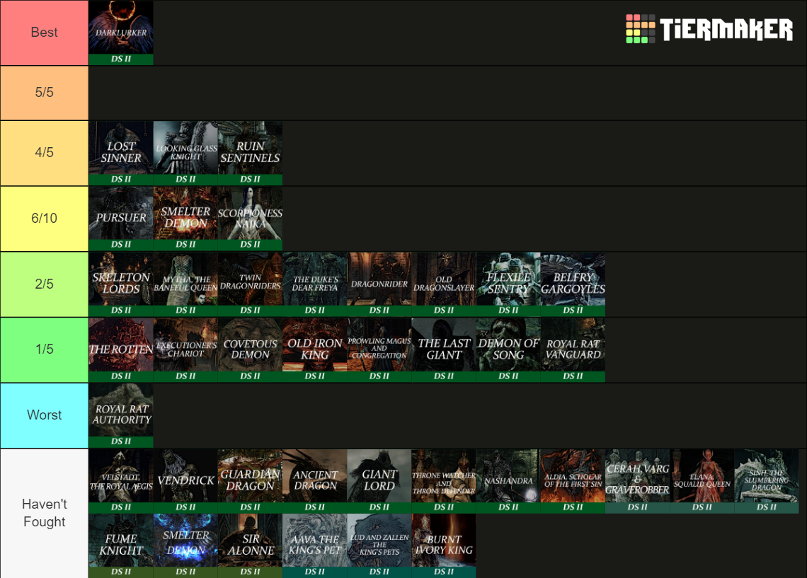 DS2 Boss Fights Tier List Community Rankings TierMaker   Ds2 Boss Fights 1042465 1680650709 