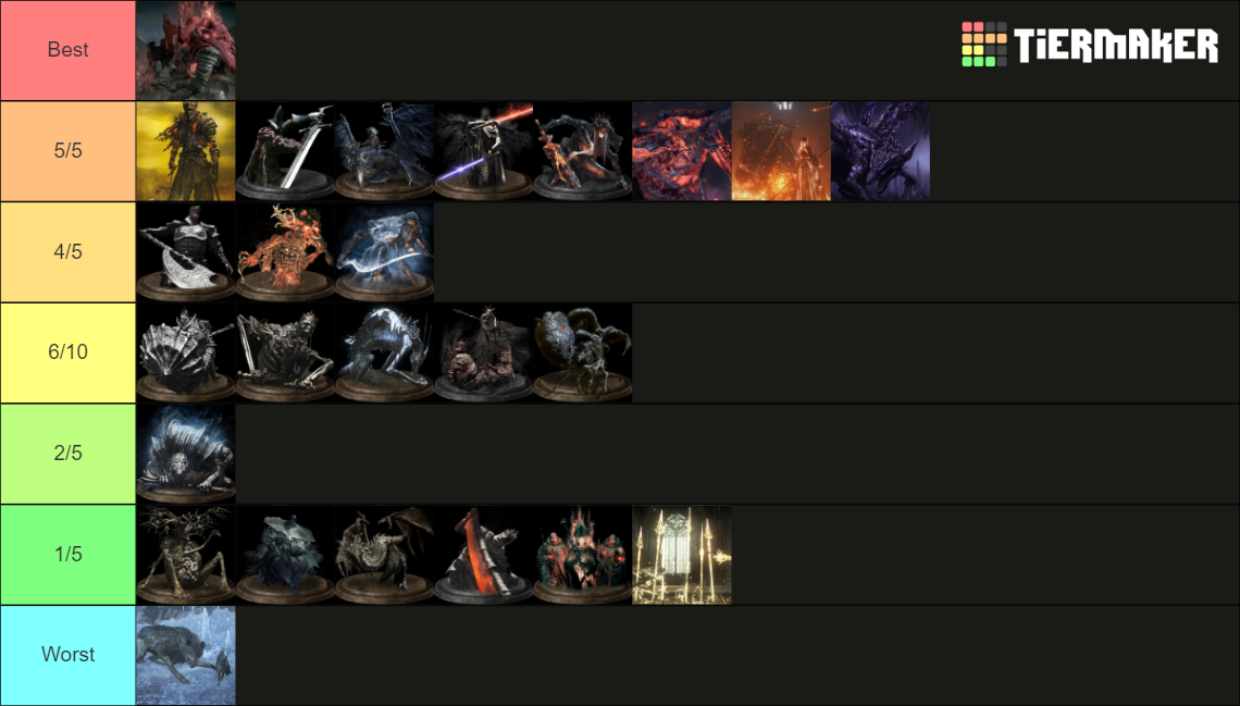 Ds3 Boss Rank Tier List Community Rankings TierMaker   Ds3 Boss Rank 1243741 1680650975 