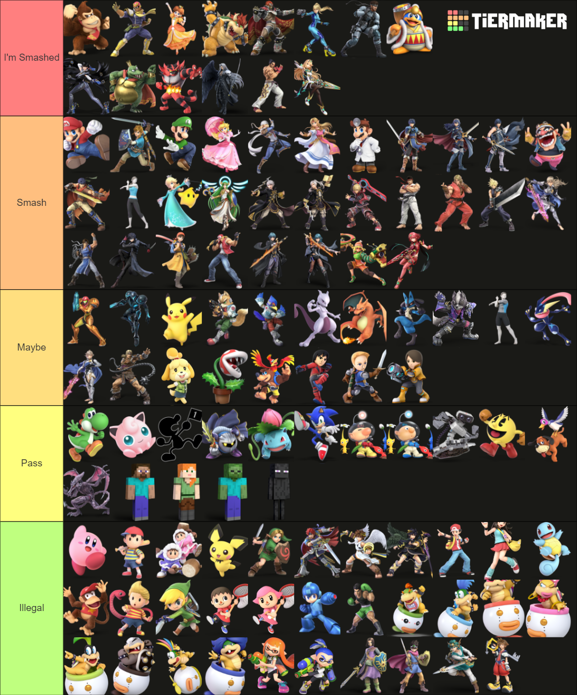 SSBU + Alternative Costumes Tier List Rankings) TierMaker