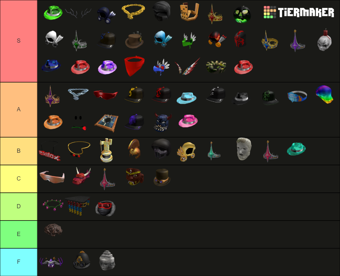 rarest limiteds Tier List (Community Rankings) - TierMaker