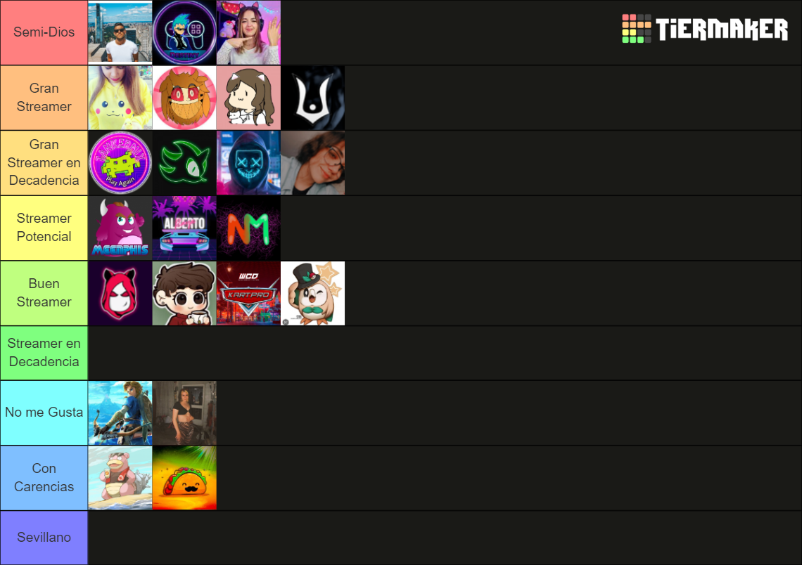 Ranking De Streamers Tier List (Community Rankings) - TierMaker