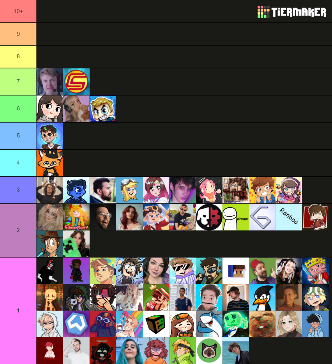 All MCC player cannon (1-28) Tier List (Community Rankings) - TierMaker