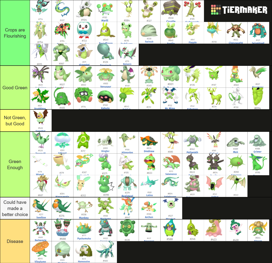 Green Shiny Pokemon Tier List (Community Rankings) - TierMaker