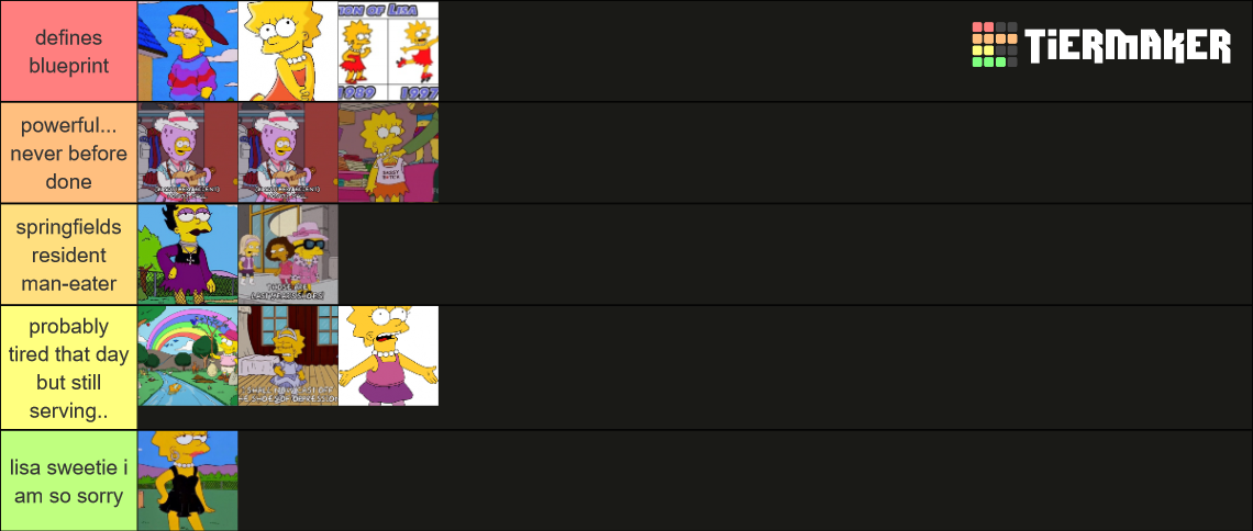 lisa simpsons fits go hard Tier List (Community Rankings) - TierMaker