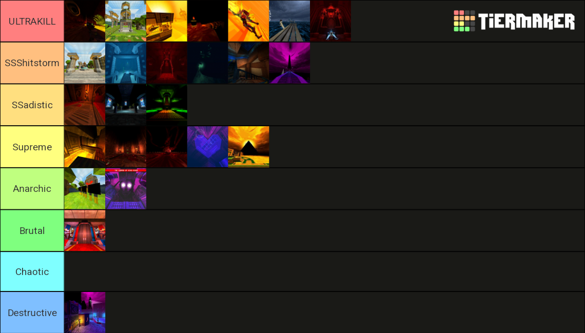 Every ULTRAKILL level Tier List Rankings) TierMaker