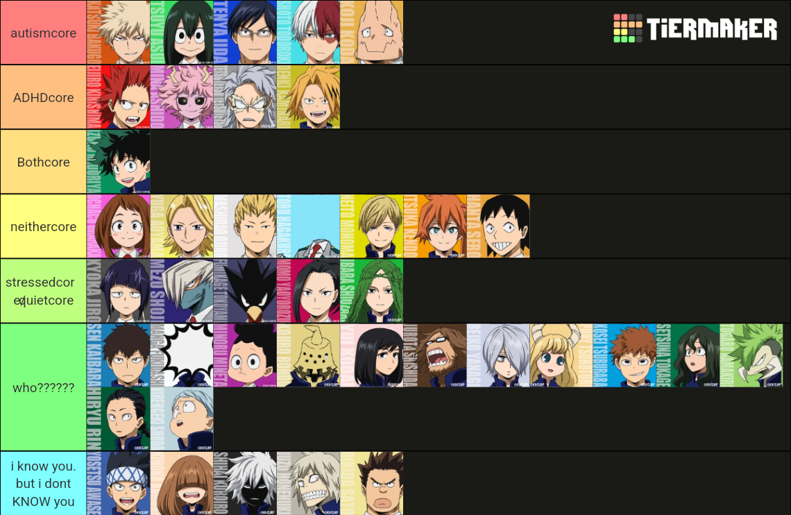 My Hero Academia Class A and B Tier List (Community Rankings) - TierMaker