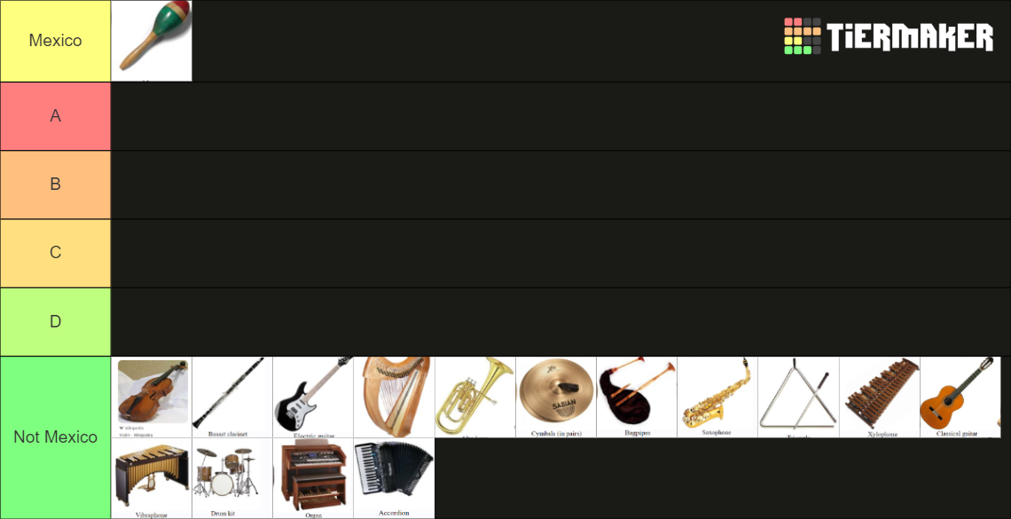 Ultimate Instrument Tier List 70 Instruments Tier List Community Ultimate Instrument Tier List 70 Instruments Tier List Community