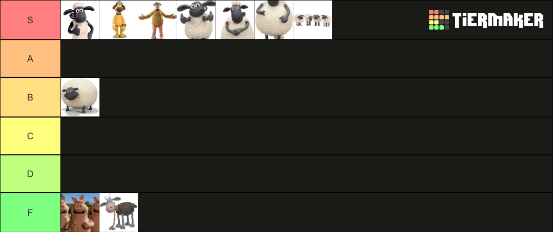 Shaun The Sheep Character Tier List Community Rankings Tiermaker Shaun The Sheep Character Tier List Community Rankings Tiermaker