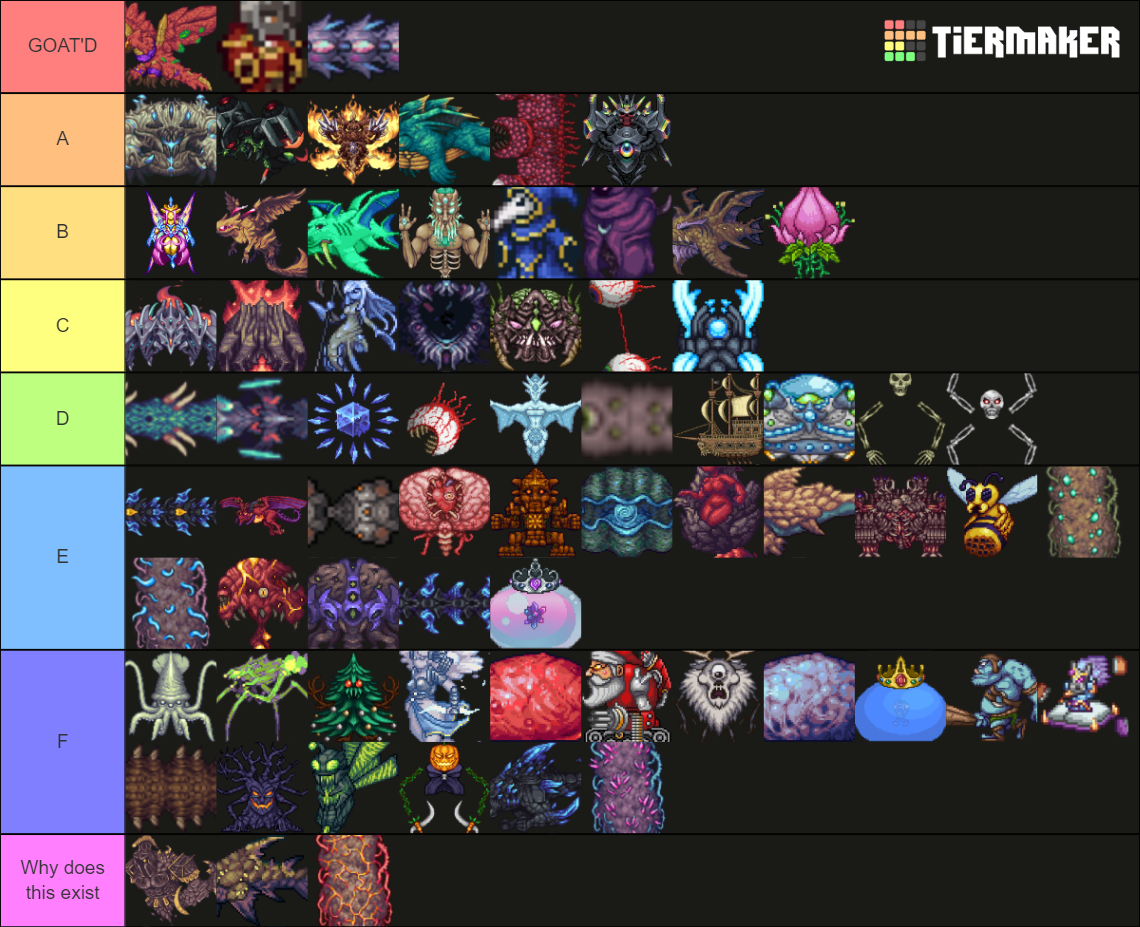 All Calamity Mod &Vanilla Terraria Bosses & Minibosses Tier List ...