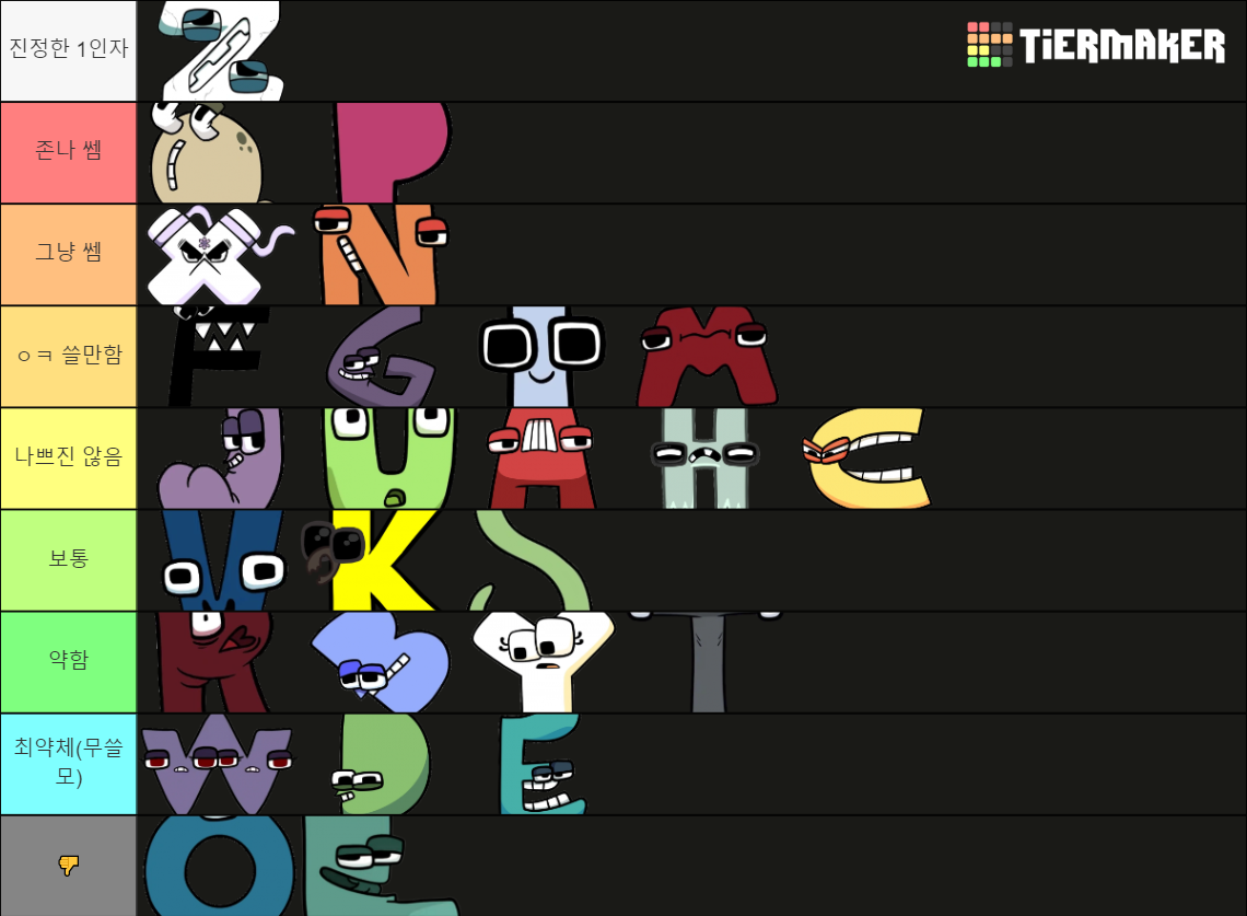 Alphabet Lore! Tier List (Community Rankings) - TierMaker