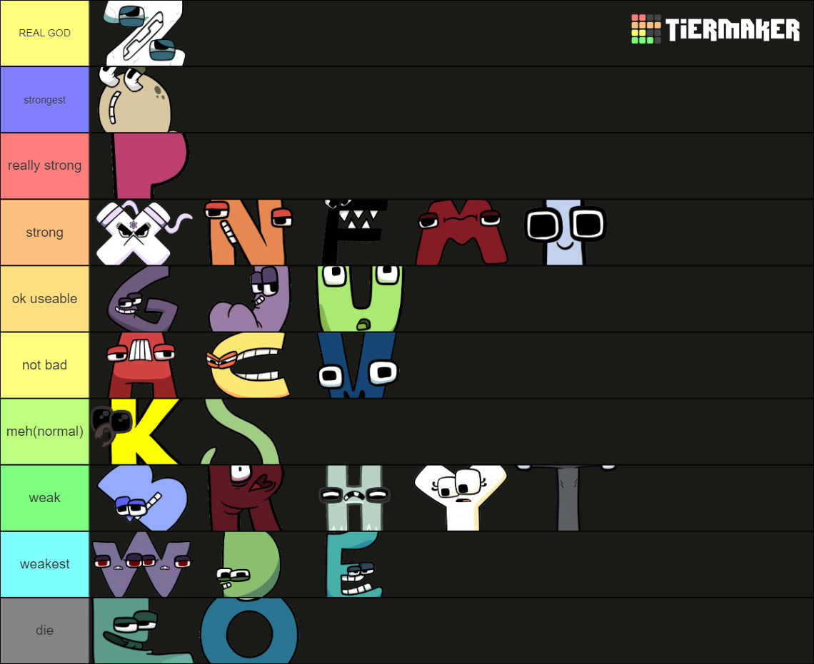 alphabet-lore-tier-list-community-rankings-tiermaker