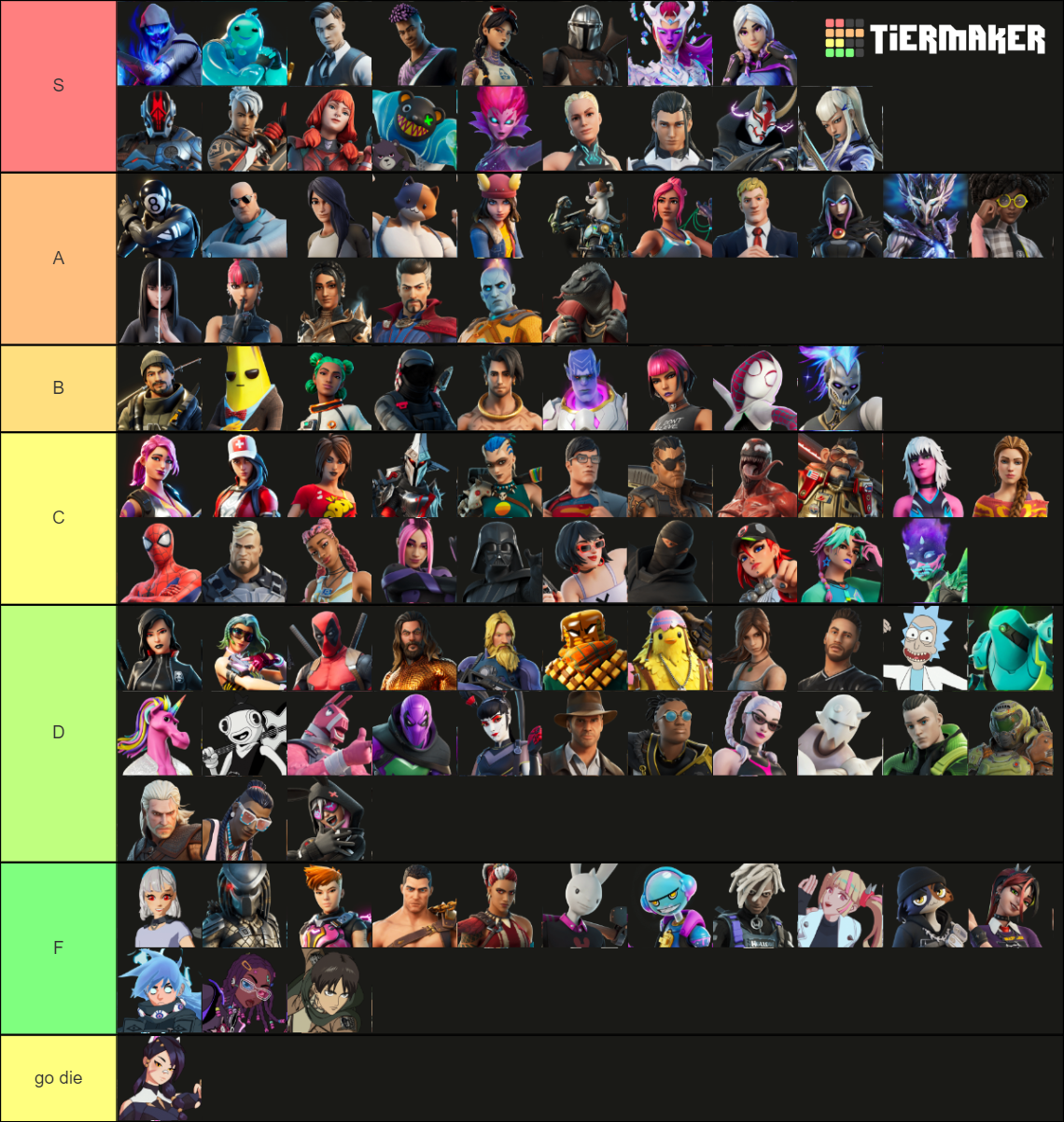 Every Fortnite Battle Pass Skin Up To Date Currently C4s2 Tier List