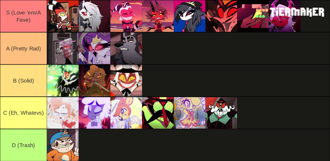 The Major Characters of Vivziepop's Helluva Boss! Tier List (Community ...