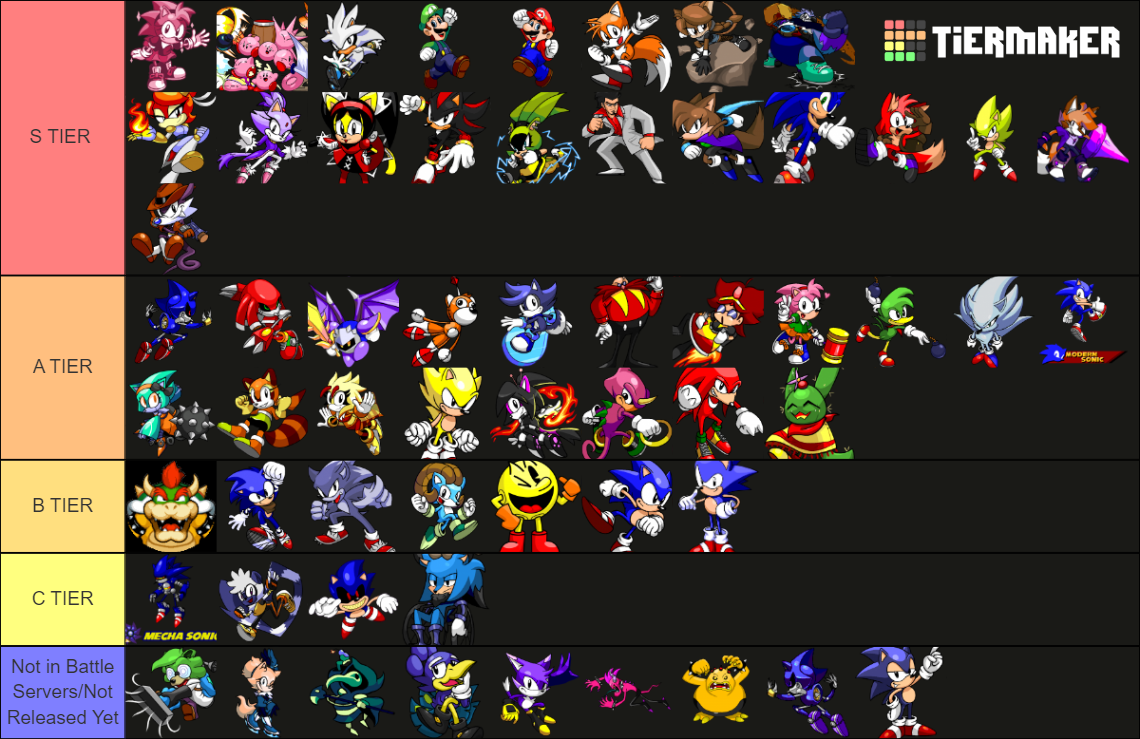 SRB2 Battlemod Character Types Tier List Rankings) TierMaker