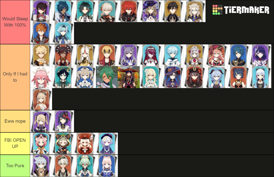 Which Genshin Impact Character Would You Sleep With? Tier List ...