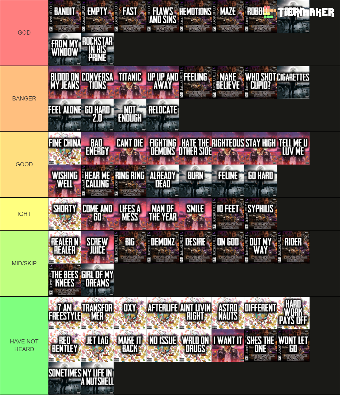 All Juice Wrld Songs & Features (2022) Tier List Rankings