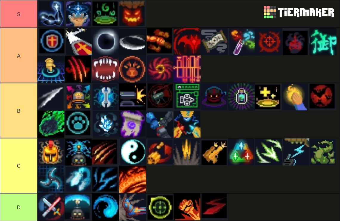 Habilidade Soul Knight Tier List Rankings) TierMaker