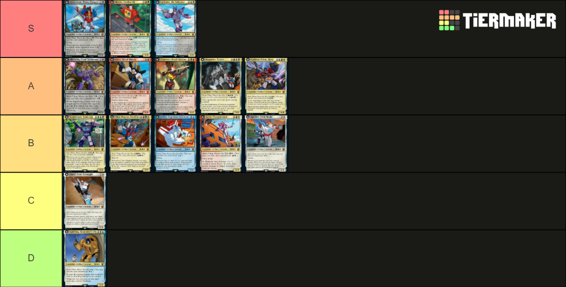 Transformers Commanders MTG Tier List Rankings) TierMaker