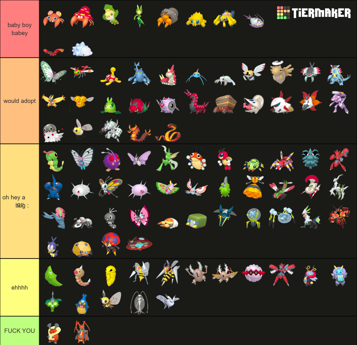 Bug Type Pokemon Home Renders Tier List Community Rankings Tiermaker