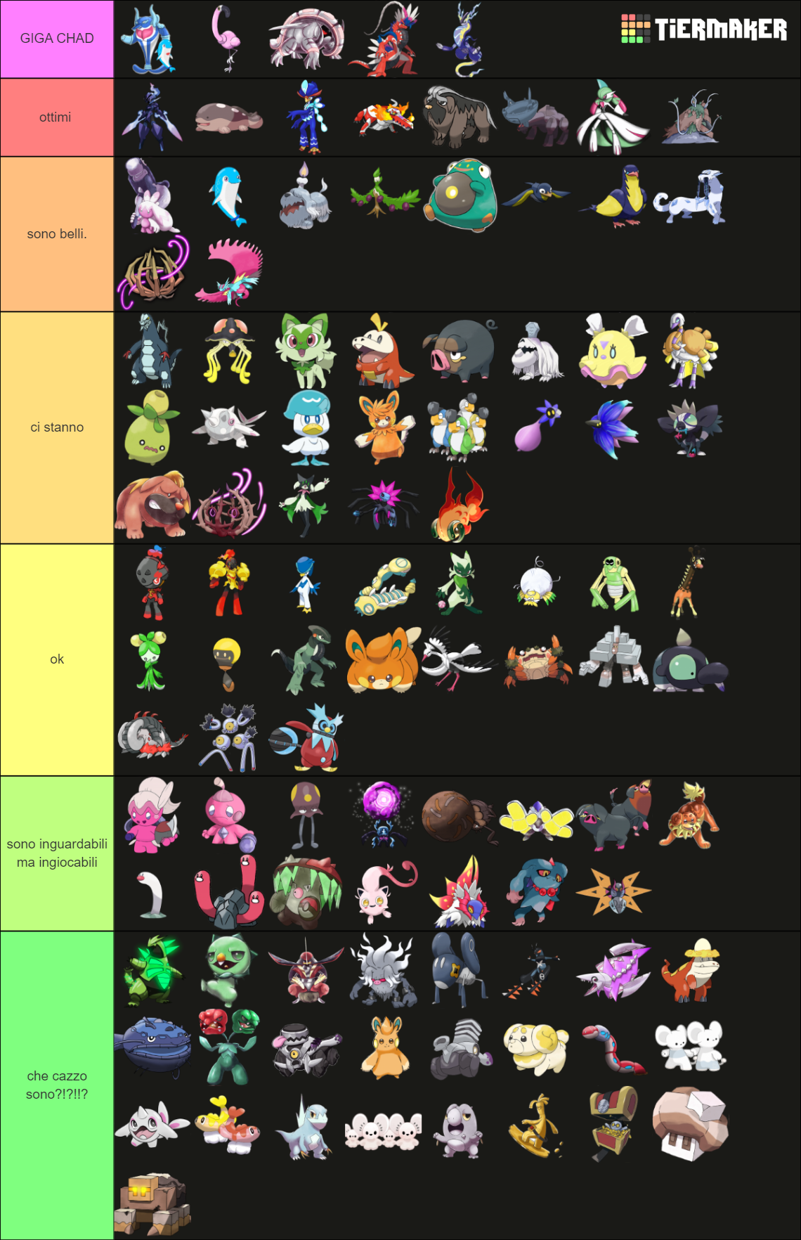 Full Paldea Region Pokedex Leaks Spoiler Warning Tier List Community Rankings Tiermaker