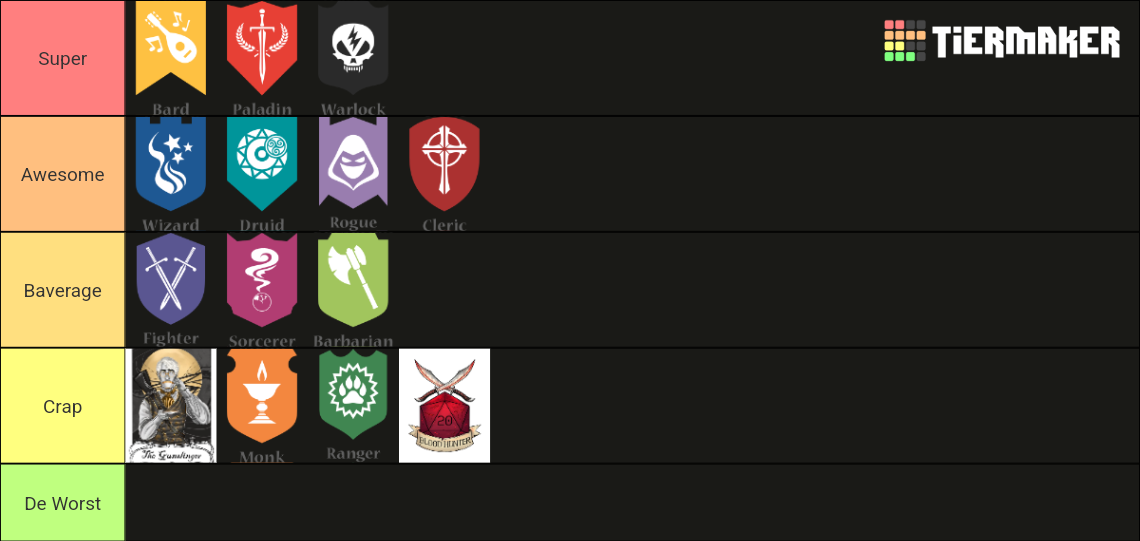D&D 5e All Classes Tier List (Community Rankings) - TierMaker