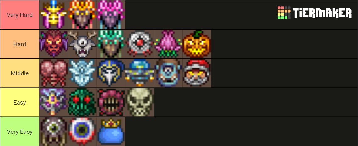 Terraria Boss Difficulty Tier List (Community Rankings) - TierMaker