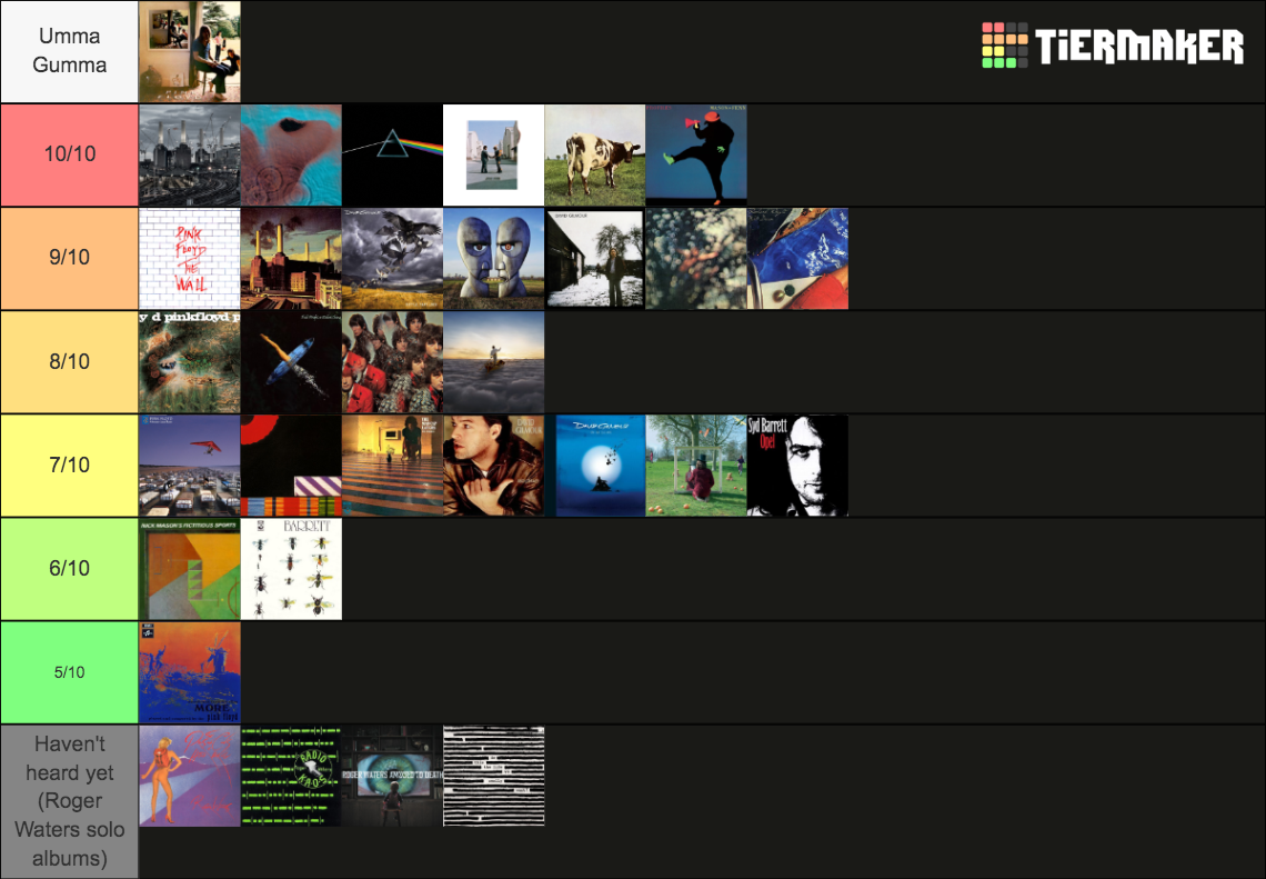 Pink Floyd And Solo Albums Tier List Community Rankings Tiermaker 4767