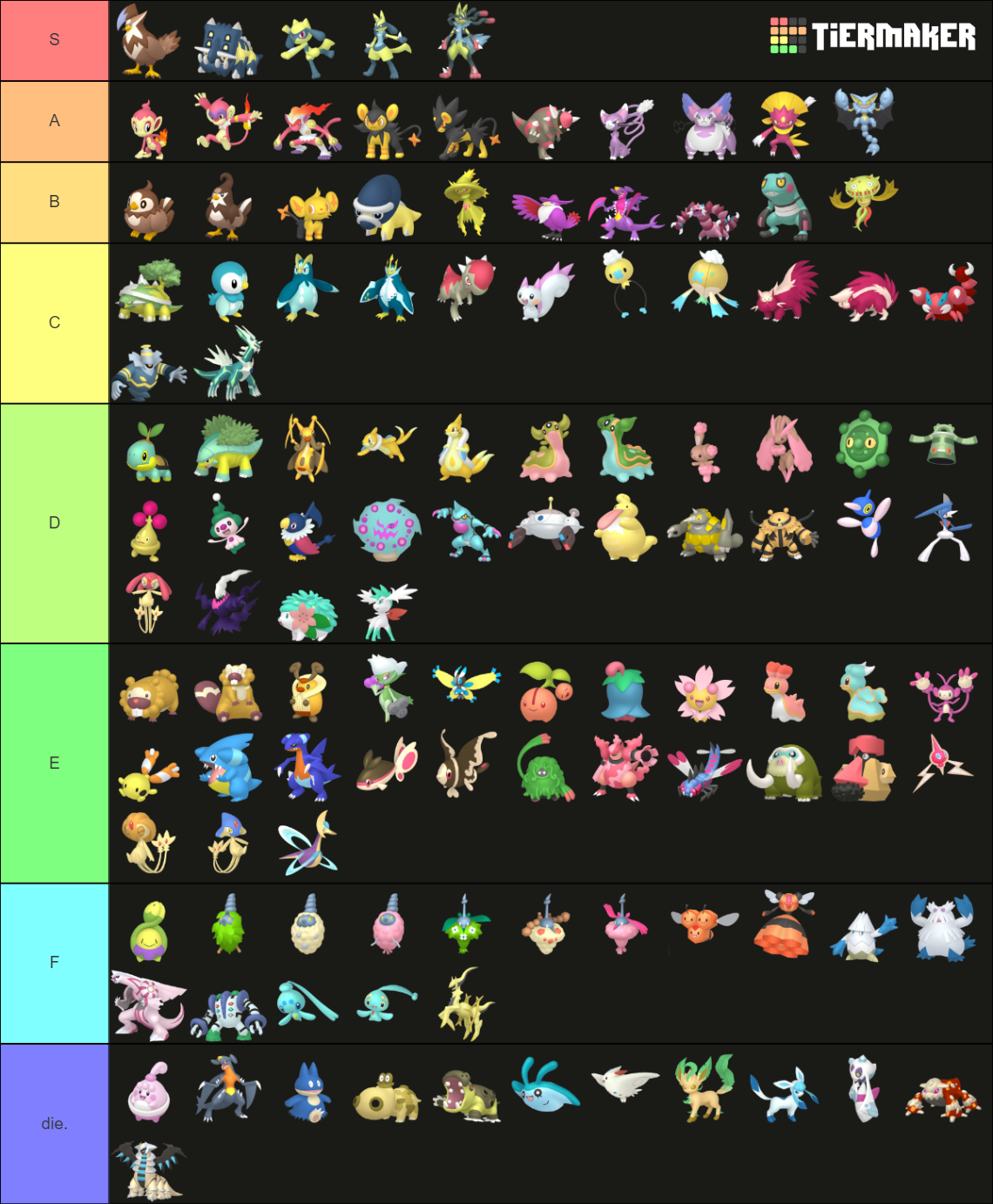 Pokemon Gen 4 Shiny Tier List (Community Rankings) - TierMaker