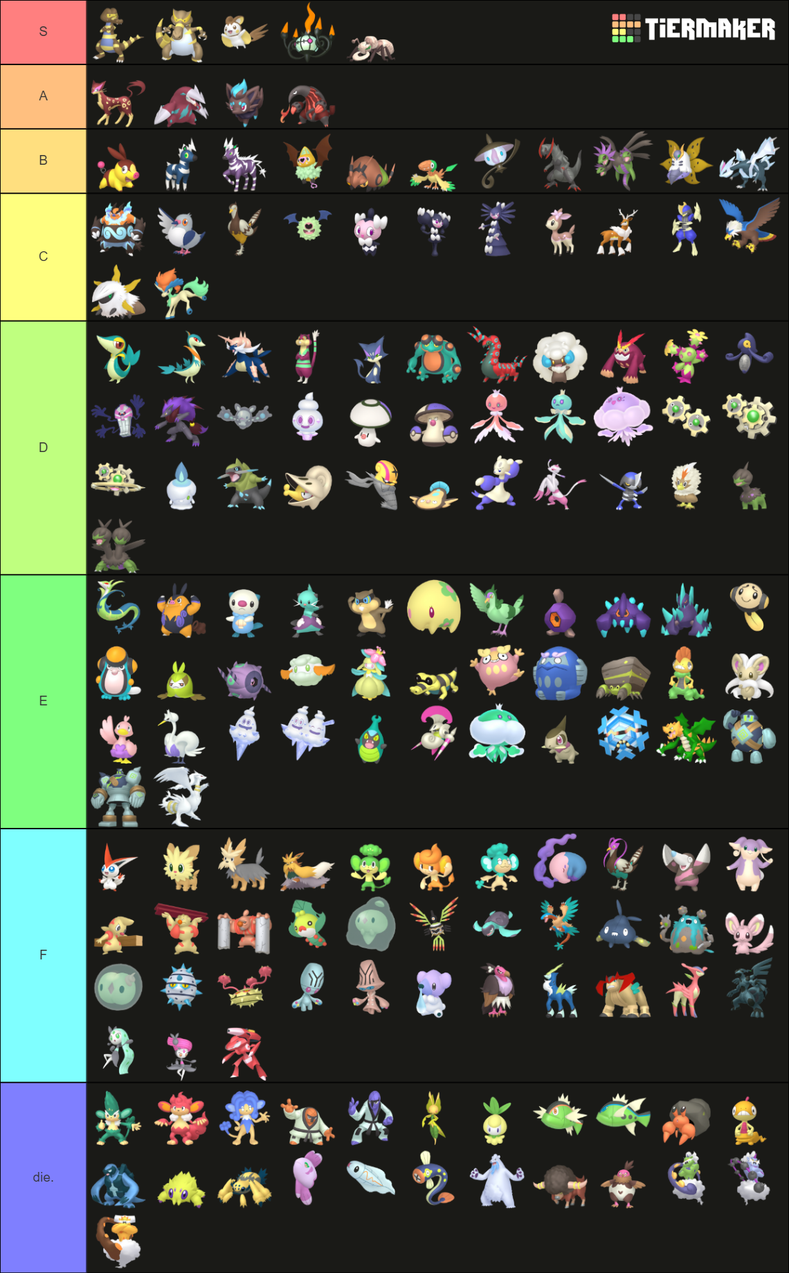 Pokemon Gen 5 Shiny Tier List (Community Rankings) - TierMaker