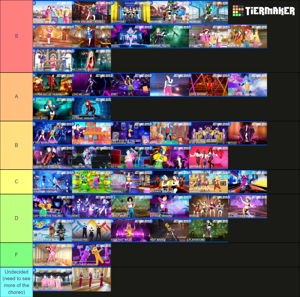 Just Dance 2023 Edition Previews Tier List Community Rankings Tiermaker