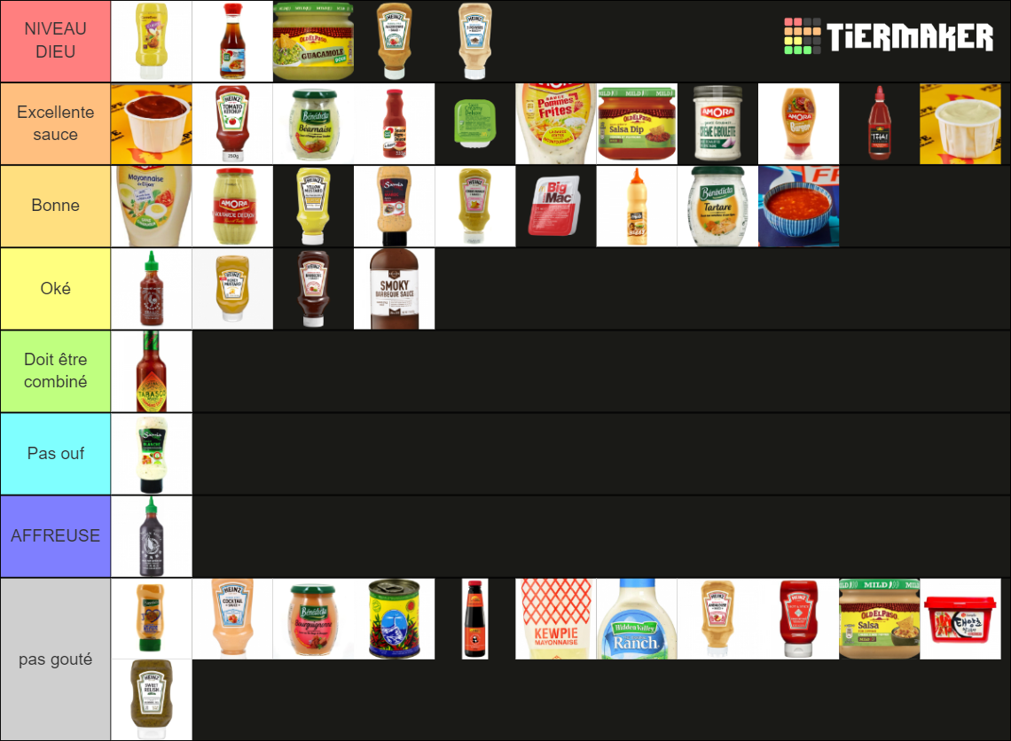 TIER LIST ULTIME DES SAUCES (EN TANT QUE DIP Tier List