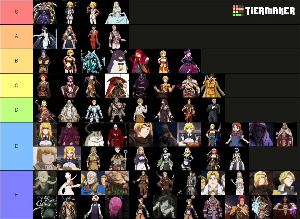 overlord Tier List Rankings) TierMaker