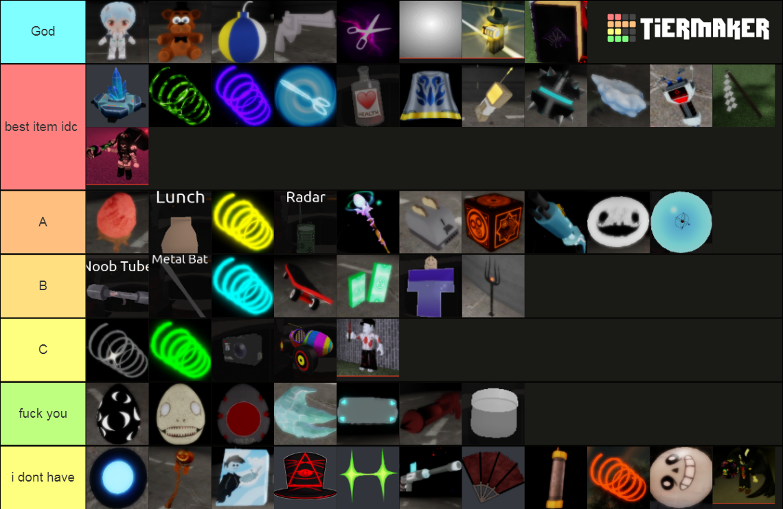 Midnight Horrors Items Tierlist Tier List Rankings) TierMaker
