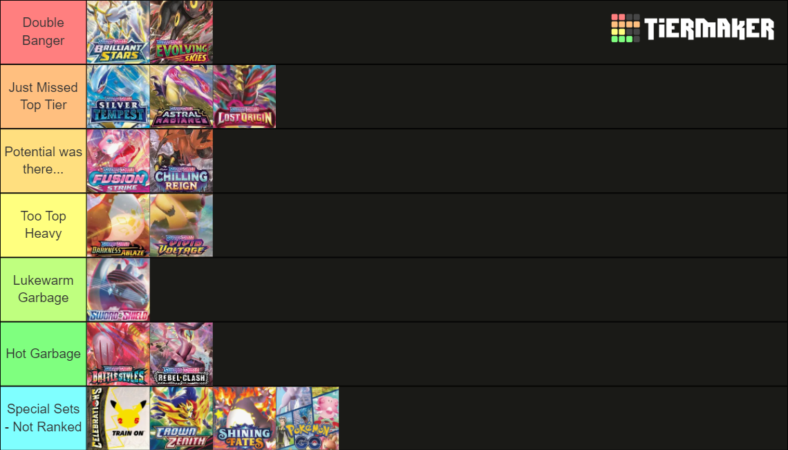 Pokémon Tcg Sword And Shield Sets Ranked Tier List Community Rankings Tiermaker 