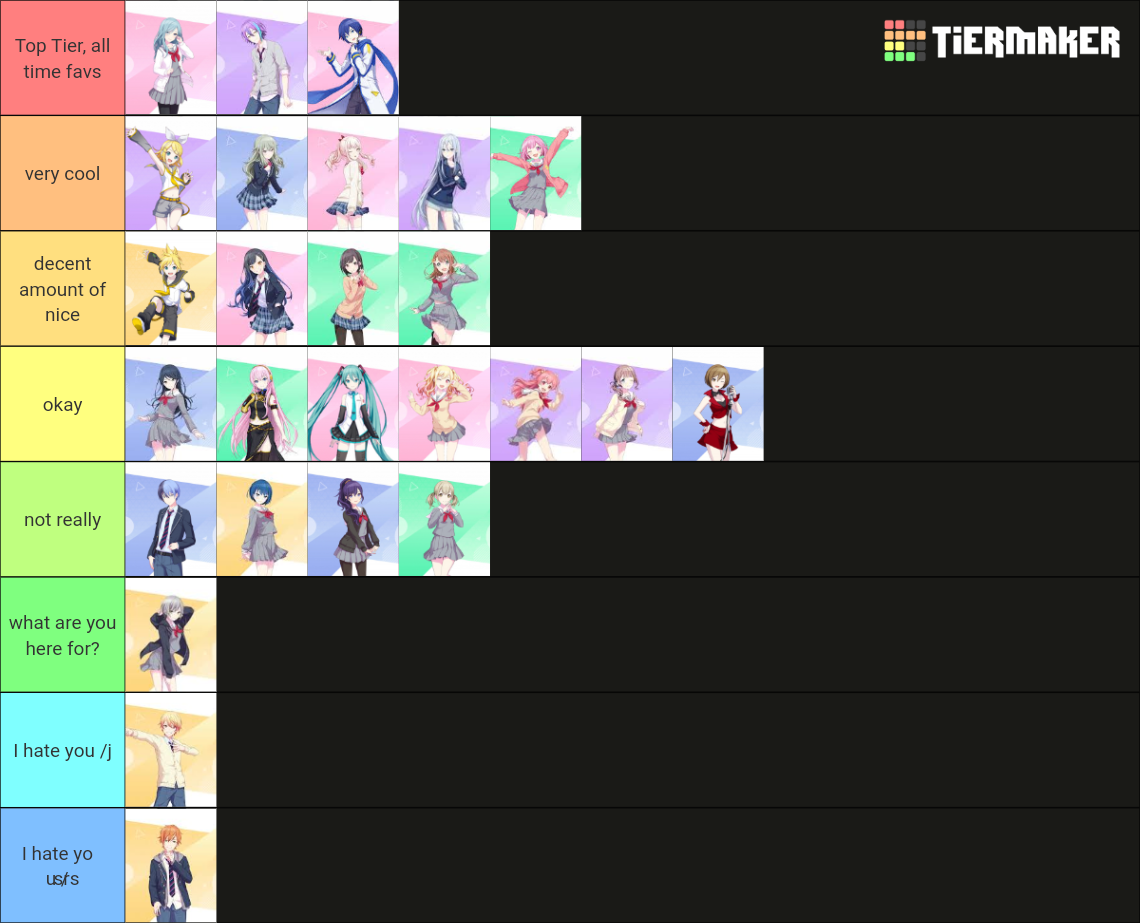 PJSK Tierlist Tier List Community Rankings TierMaker pjsk-tierlist-tier-list-community-rankings-tiermaker