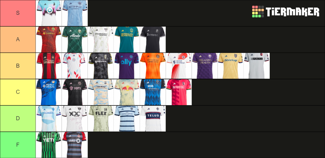2023 MLS Kits Tier List Rankings) TierMaker