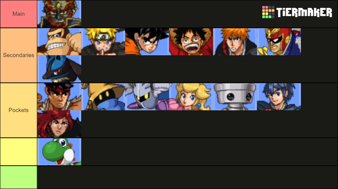 Smash Flash 2 (SSF2) Version 1.3 Tier List (Community Rankings) - TierMaker