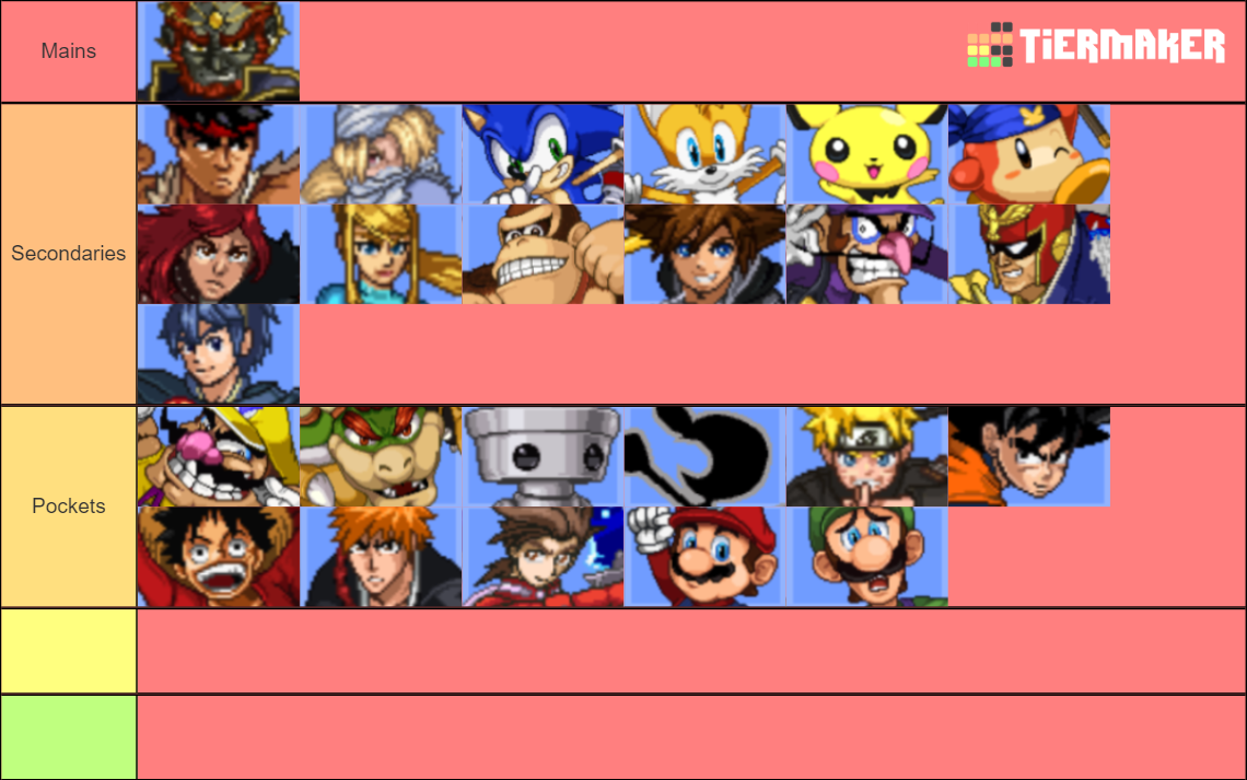Smash Flash 2 (SSF2) Version 1.3 Tier List (Community Rankings) - TierMaker