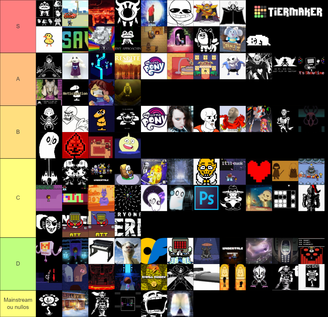 Undertale Tierlist: 101 OST Tier List (Community Rankings) - TierMaker