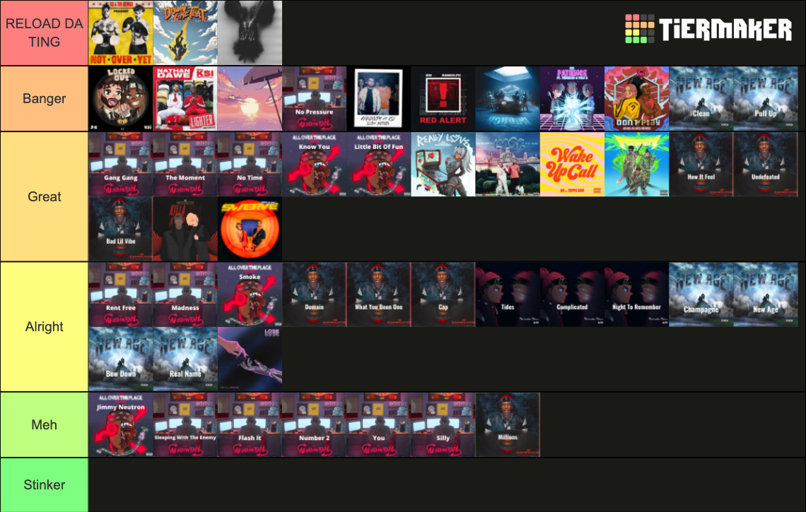 Every KSI Song Through 2022 Tier List Community Rankings TierMaker every-ksi-song-through-2022-tier-list-community-rankings-tiermaker