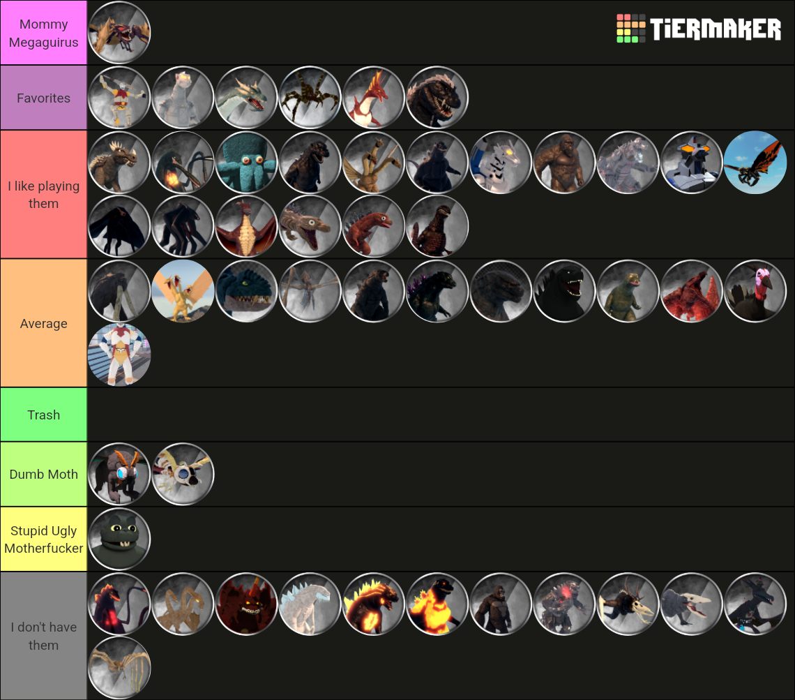 Kaiju Universe Tier List Rankings) TierMaker