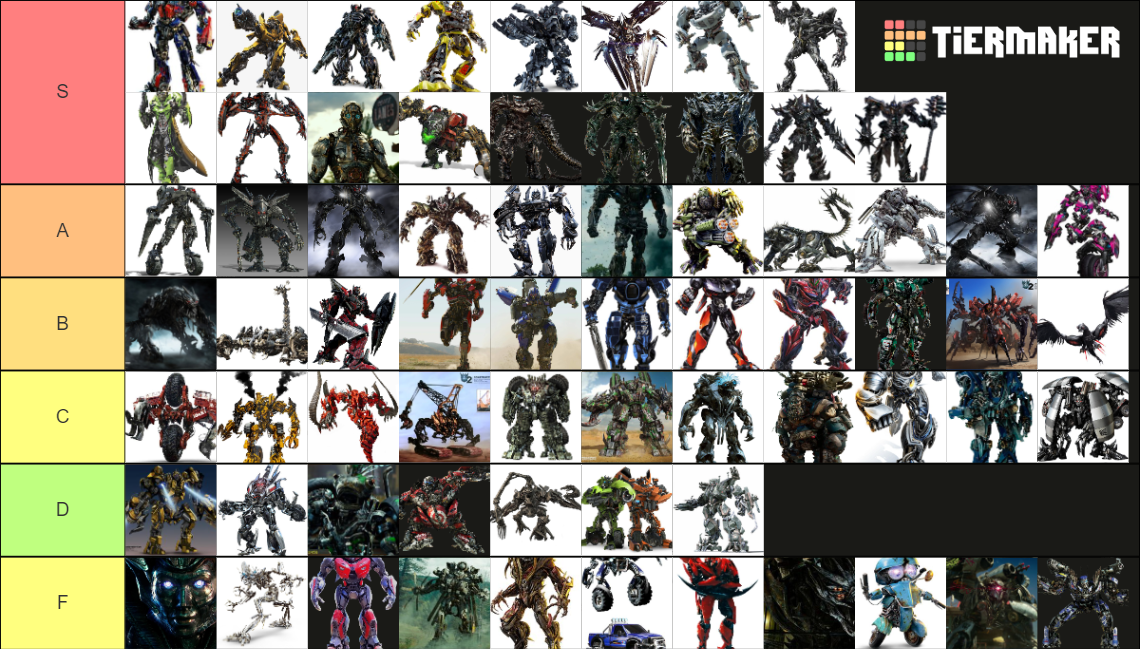 Movie Transformers Tier List (Community Rankings) - TierMaker