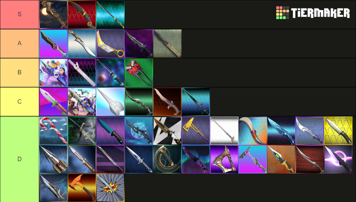 VALORANT KNIFE TIER LIST 2022 Tier List (Community Rankings) - TierMaker