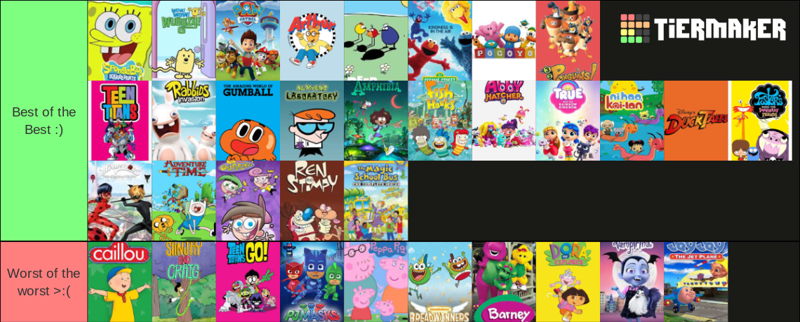 Kids Tv Shows, A Lot Of Them Tier List (community Rankings) - Tiermaker