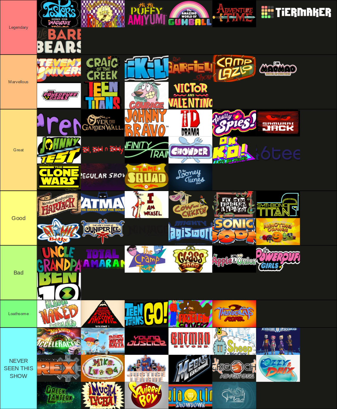 Ultimate Cartoon Network Tier List (Community Rankings) - TierMaker