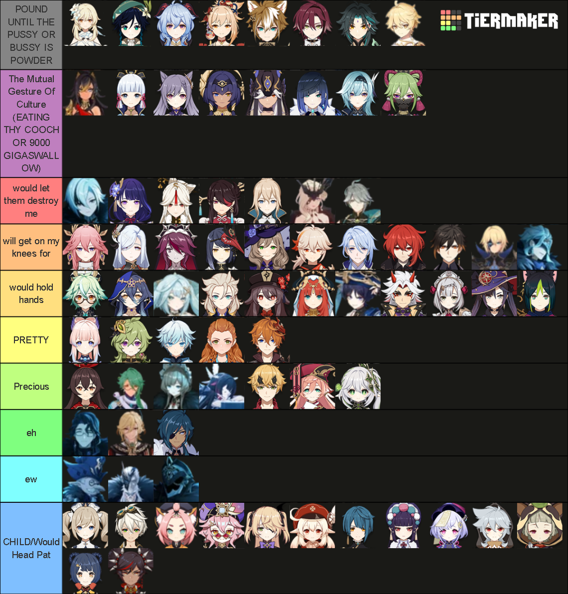 Genshin Simp Tierlist Tier List (Community Rankings) - TierMaker