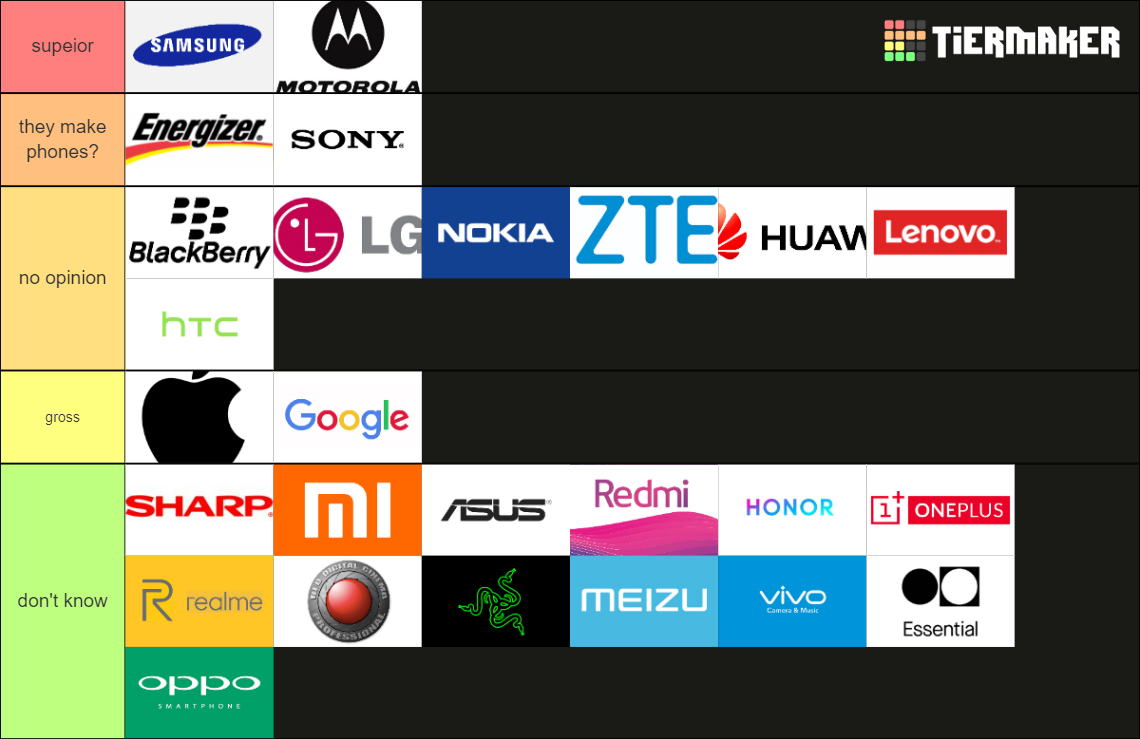 Phone Companies Tier List (Community Rankings) - TierMaker