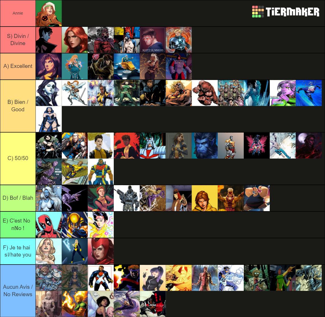 XMen (70 Mutants) Tier List Rankings) TierMaker