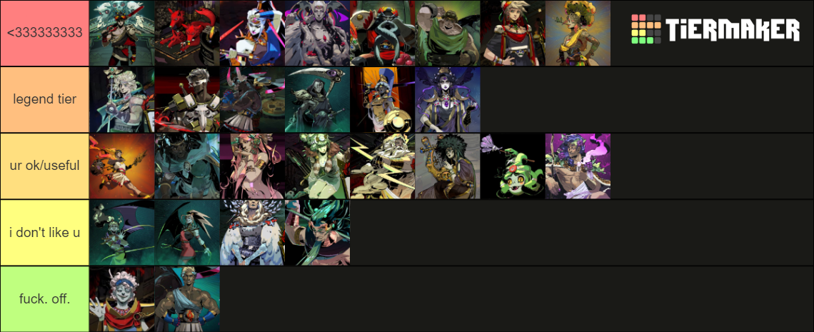 Hades Gods And Heroes Tier List Community Rankings Tiermaker